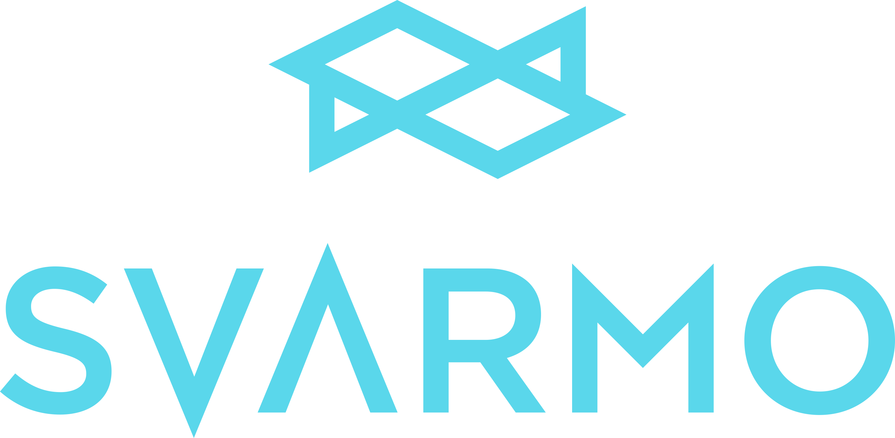 Svarmo